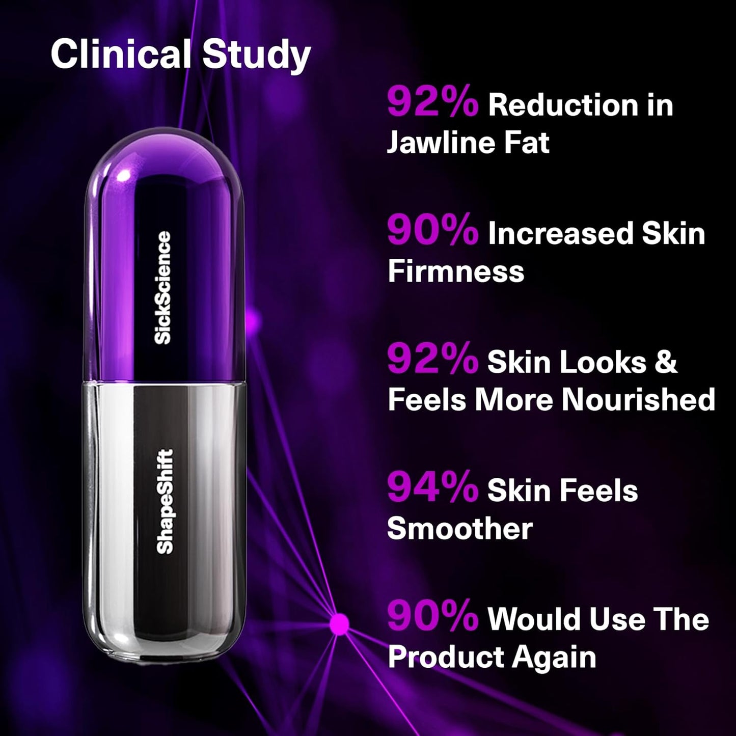 SickScience* ShapeShift Advanced Jaw & Neck Firming Serum - Double Chin Reducer