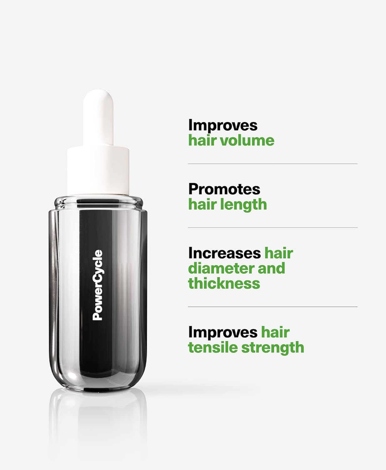 SickScience* PowerCycle Exosome Hair Growth Serum - Clinically Advanced Scalp Treatment for Thinning Hair
